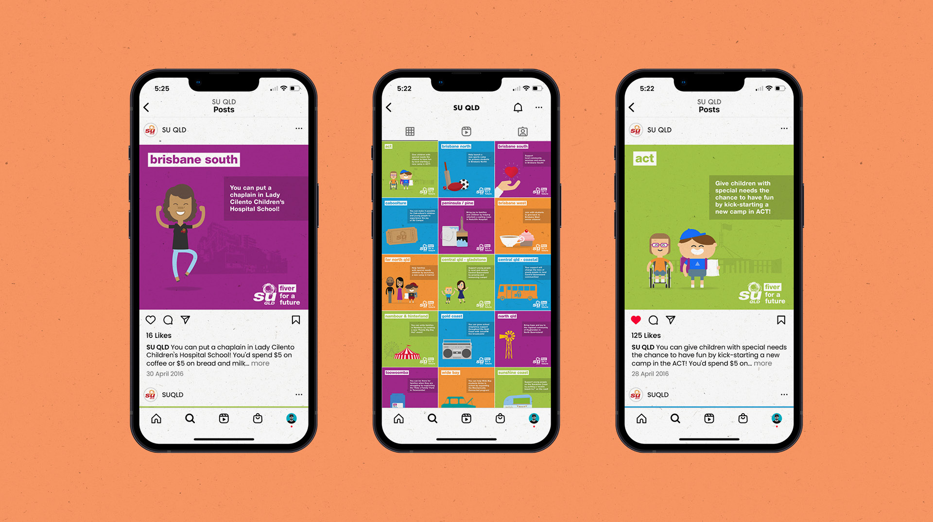 Fiver for a Future Social Media